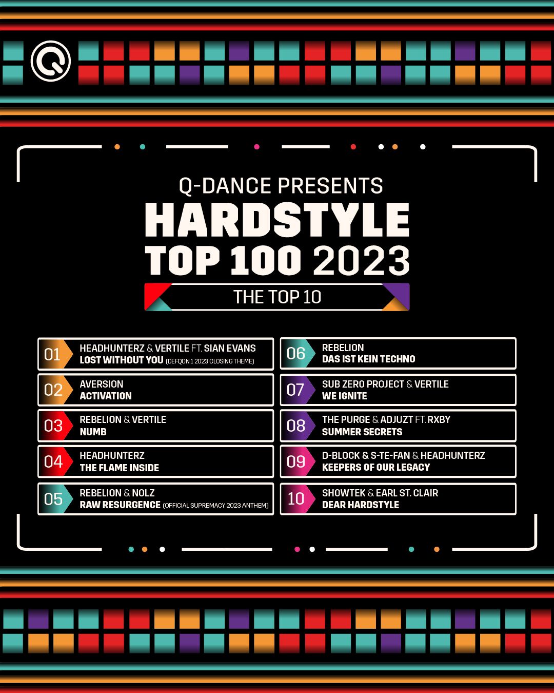 415861764 946502010176894 798145795618132608 n 1 » Hardstyle.cz 415861764 946502010176894 798145795618132608 n 1 hardstyle
